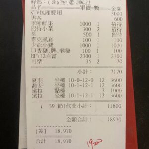 【台北酒店消費】一節多少錢？酒店玩法、素質、攻略介紹盡在此！