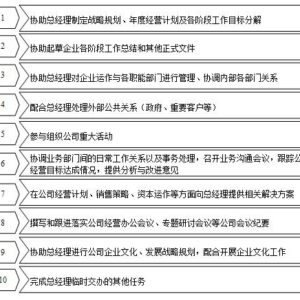 酒店常見工作指南：各部門職責一覽