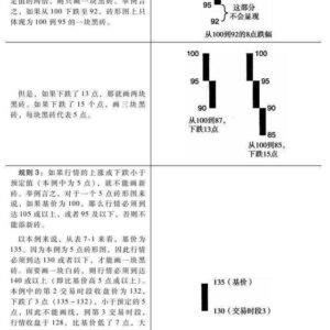 性產業操盤技巧：大匡可以出場嗎？瞭解大框、小框和外全的重要性